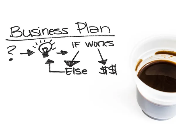 白いテーブル ビジネス コンセプトに一杯のコーヒーに近いビジネス プラン言葉 — ストック写真