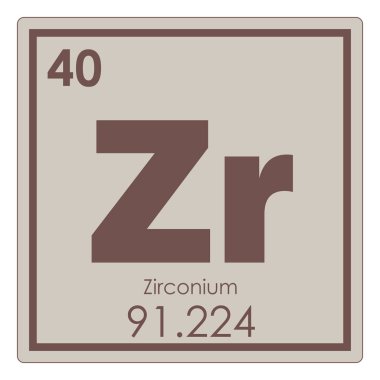 Zirconium chemical element periodic table science symbol clipart
