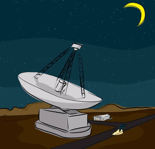 Large Radio Telescope Desert Truck Shelter — Stock Photo, Image