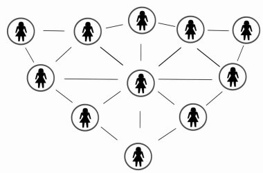 Woman icon in circles connected by lines. Symbolizes women's quota. clipart
