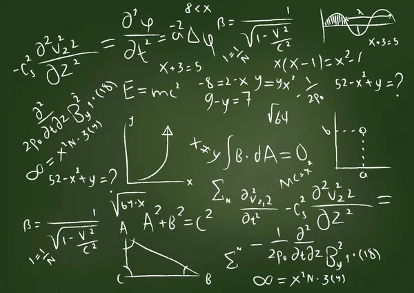 Equations New Chalkboard View — Stock Photo, Image