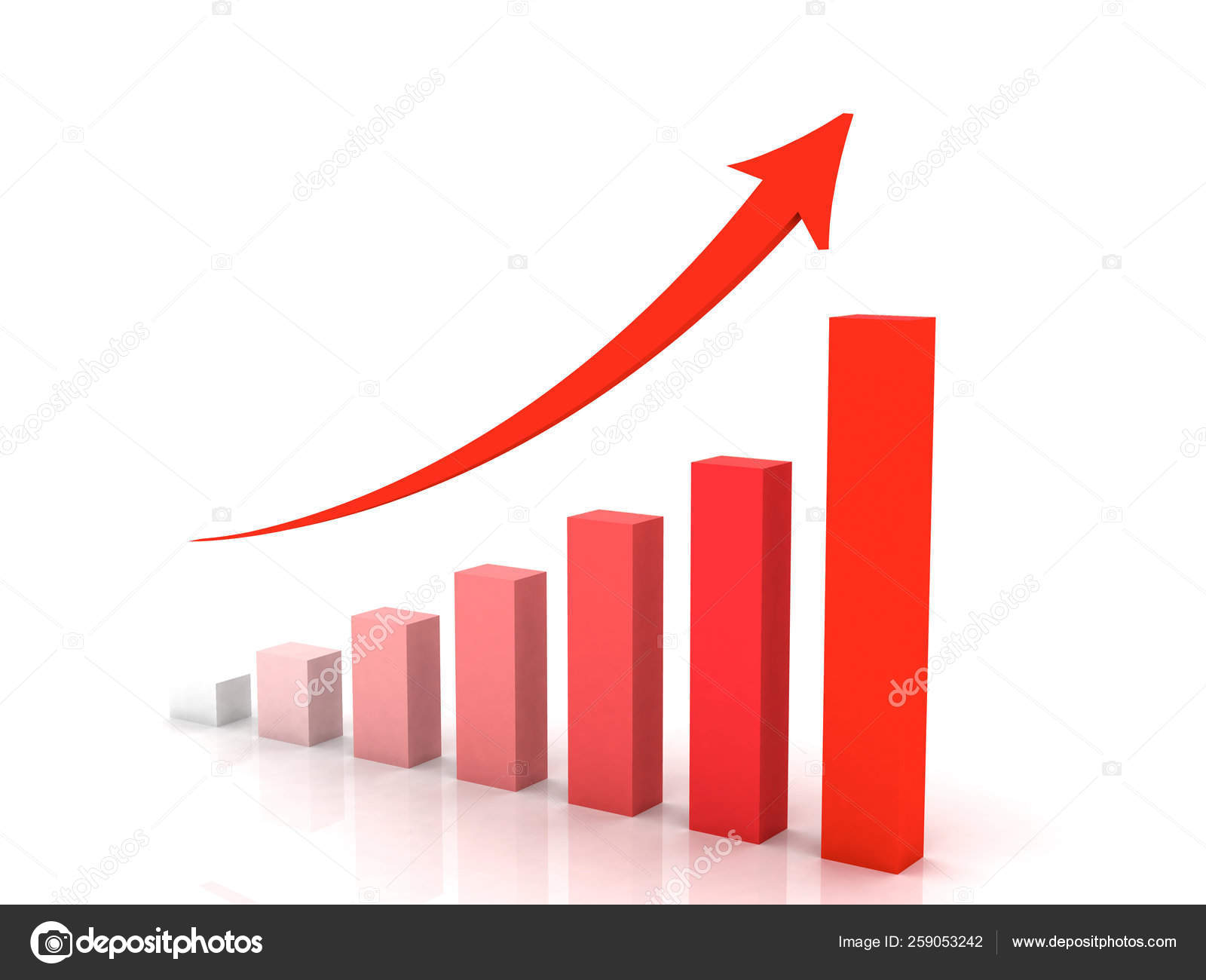 Business Profit Chart