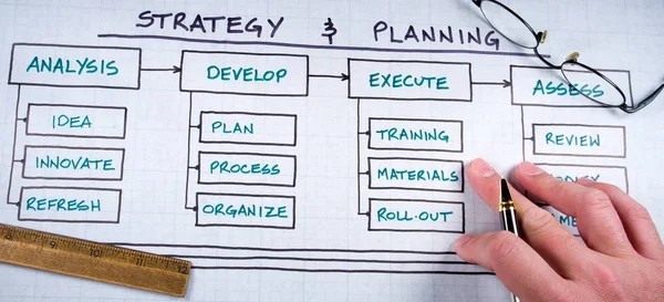 Organizational Planning Grafieken Zakelijke Grafieken — Stockfoto