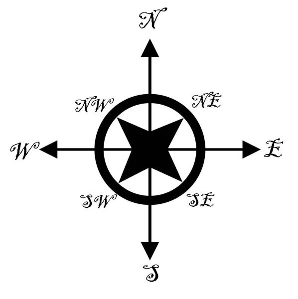 Ilustrace Starého Módního Kompasu Izolované Bílém Pozadí — Stock fotografie