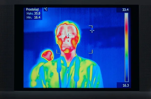 Una Cámara Termográfica Veces Llamada Flir Forward Looking Infrared —  Fotos de Stock