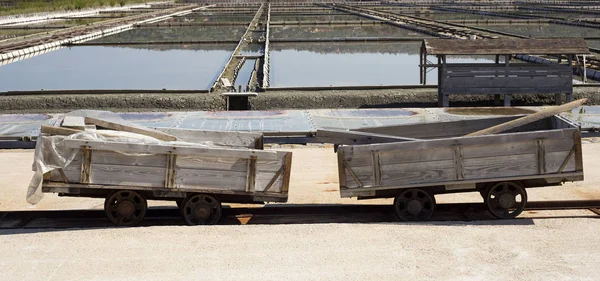 Salt Carts Railroads Secoveljske Soline Slovenia — Stock Photo, Image