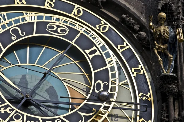 Λεπτομέρεια Του Στο Διάσημο Αστρονομικό Ρολόι Στην Πράγα — Φωτογραφία Αρχείου