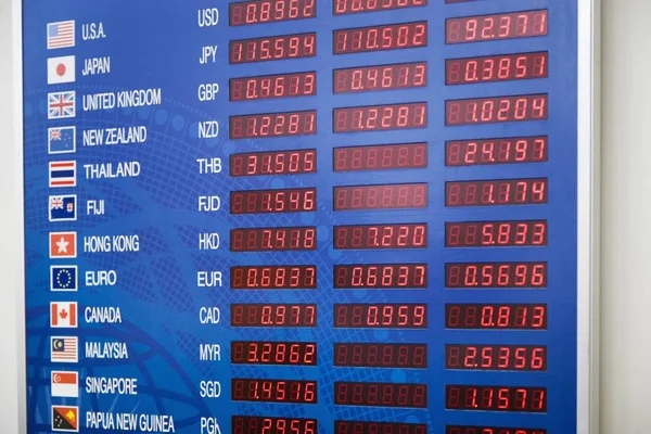 Led Display Containing International Currency Exchange Rates — Stock Photo, Image
