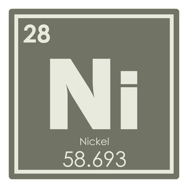 Nickel Chemisches Element Periodensystem Wissenschaft Symbol — Stockfoto