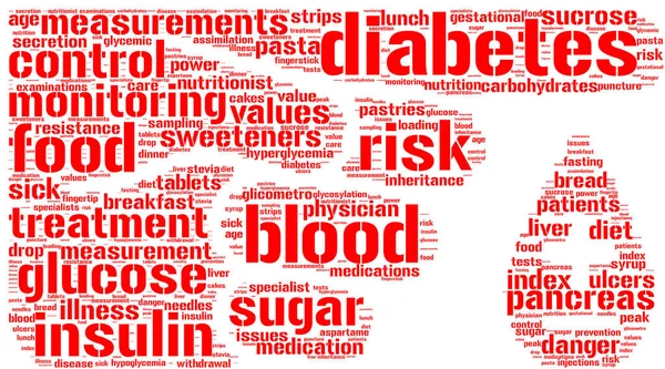 Diabetes Symbol Cukrovky Oblačnost Červená Slova Bílém Pozadí — Stock fotografie