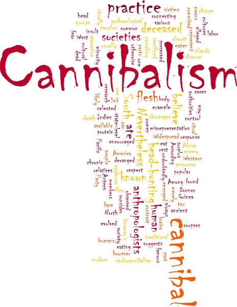 Word cloud concept illustration of  cannibalism cannibal