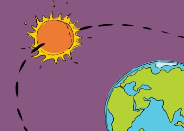 Cartoon of the sun orbiting the planet earth for concept about geocentrism clipart