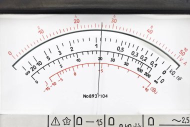 Vintage analog scale close-up view clipart