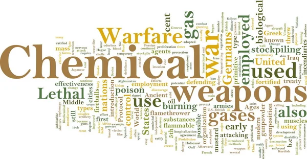Word cloud concept illustration of  chemical weapons