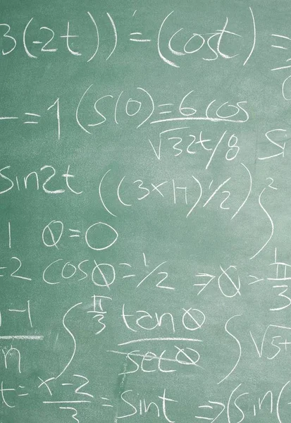 Oud Schoolbord Met Harde Wiskundige Vergelijkingen — Stockfoto