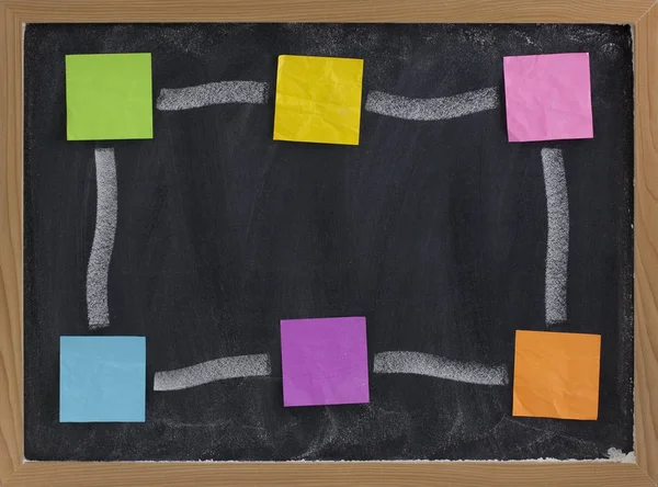 Kopieer Ruimte Met Vlekken Gum Blackboard Omringd Door Kleurrijke Plakbriefjes — Stockfoto