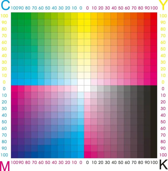 Cmyk Farbschema Digitale Illustration — Stockfoto