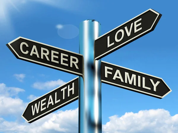 职业爱情财富家庭路标显示生活平衡 — 图库照片