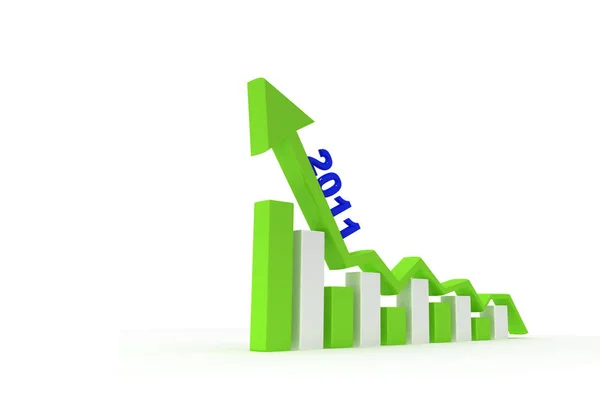 ビジネスグラフ図 2011年チャート統計 — ストック写真