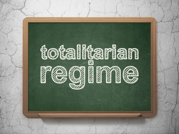 Politikai Koncepció Text Totalitárius Rezsim Zöld Palatboard Grunge Fal Háttérben — Stock Fotó