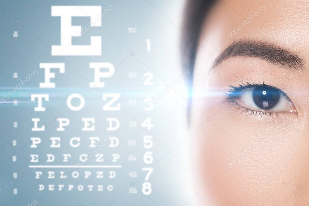 Ophthalmology concept. Asian woman and eye chart for sight test. 