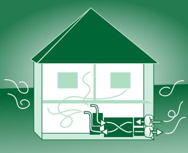 enerji tasarruflu ev havalandırma sistemi kalıntı enerji ısı