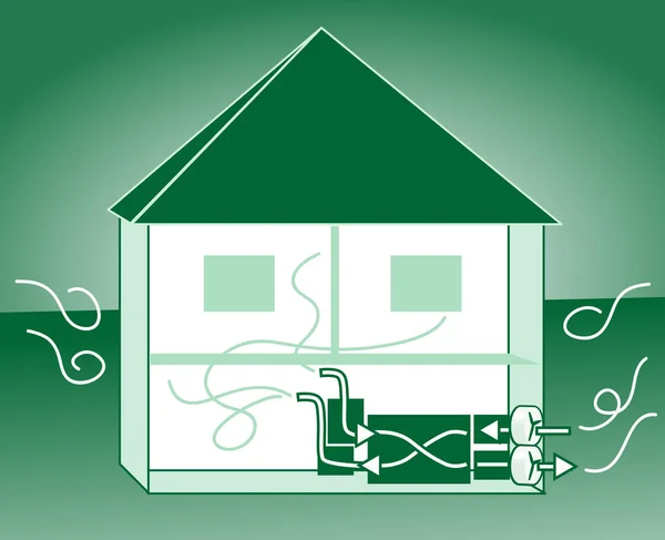 enerji tasarruflu ev havalandırma sistemi kalıntı enerji ısı