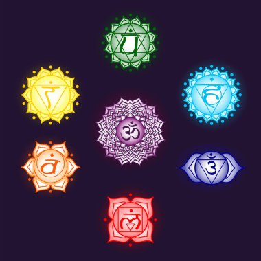 çakra listesi tantrik hinduizm budizm vajrayana meditasyon yoga