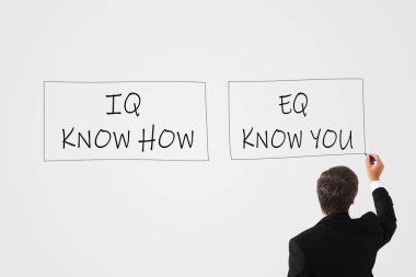IQ Nasıl Olduğunu Bilir ve EQ Seni Bilir konsepti. Beyaz bir duvarda beyaz bir kalemle yazıyor. IQ 'su ve EQ' su nasıl olduğunu biliyor.