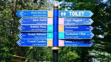 Bogor, Endonezya - 20 Ekim 2019: Batı Java 'daki Bogor Botanik Bahçeleri' nde yön veya işaret.