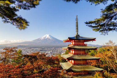 Mt.Fuji Arakura sengen Tapınak, Chureito Pagoda bakış açısıyla