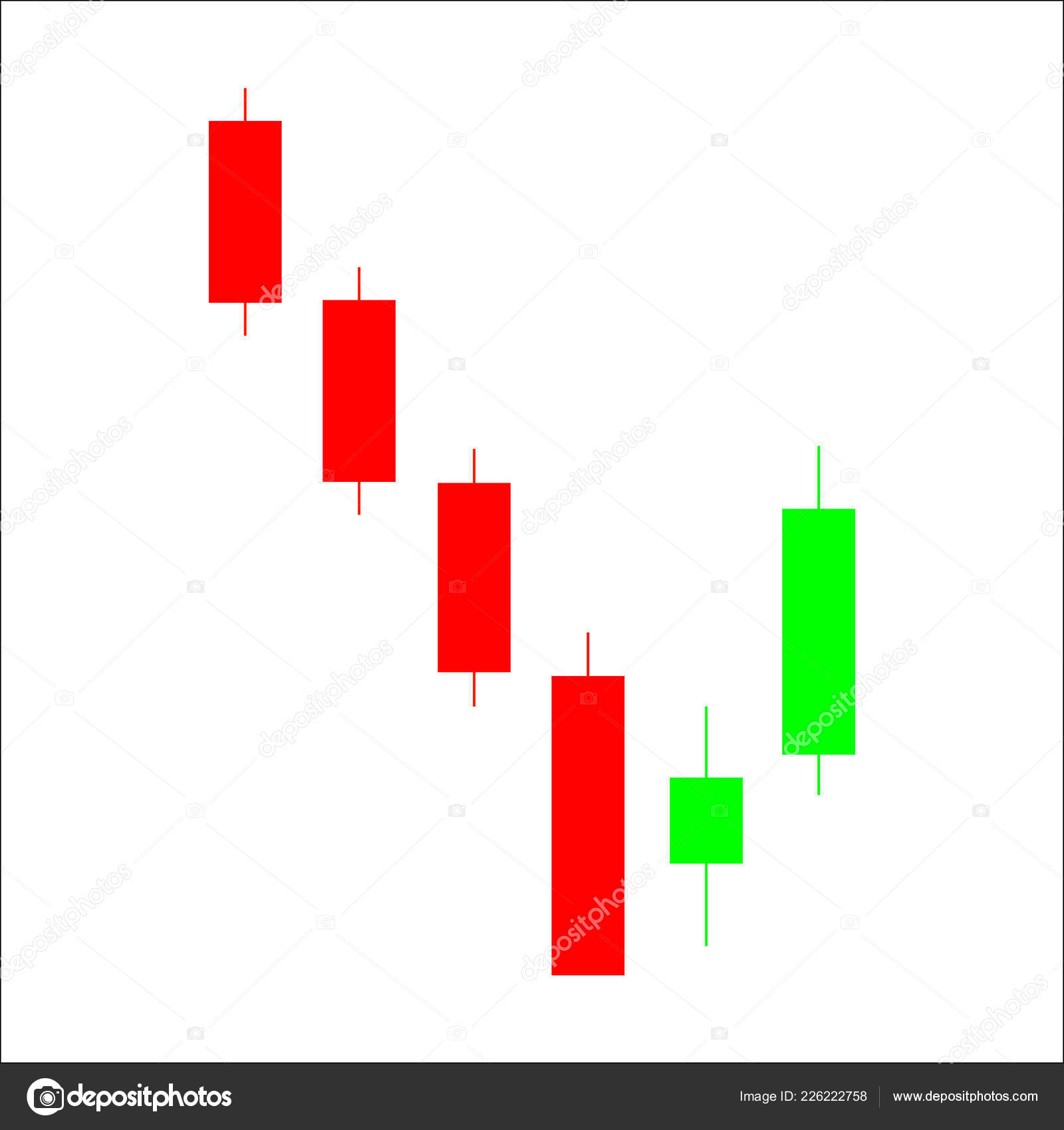Bullish Harami Candlestick Chart Pattern Candle Stick Graph Trading - 