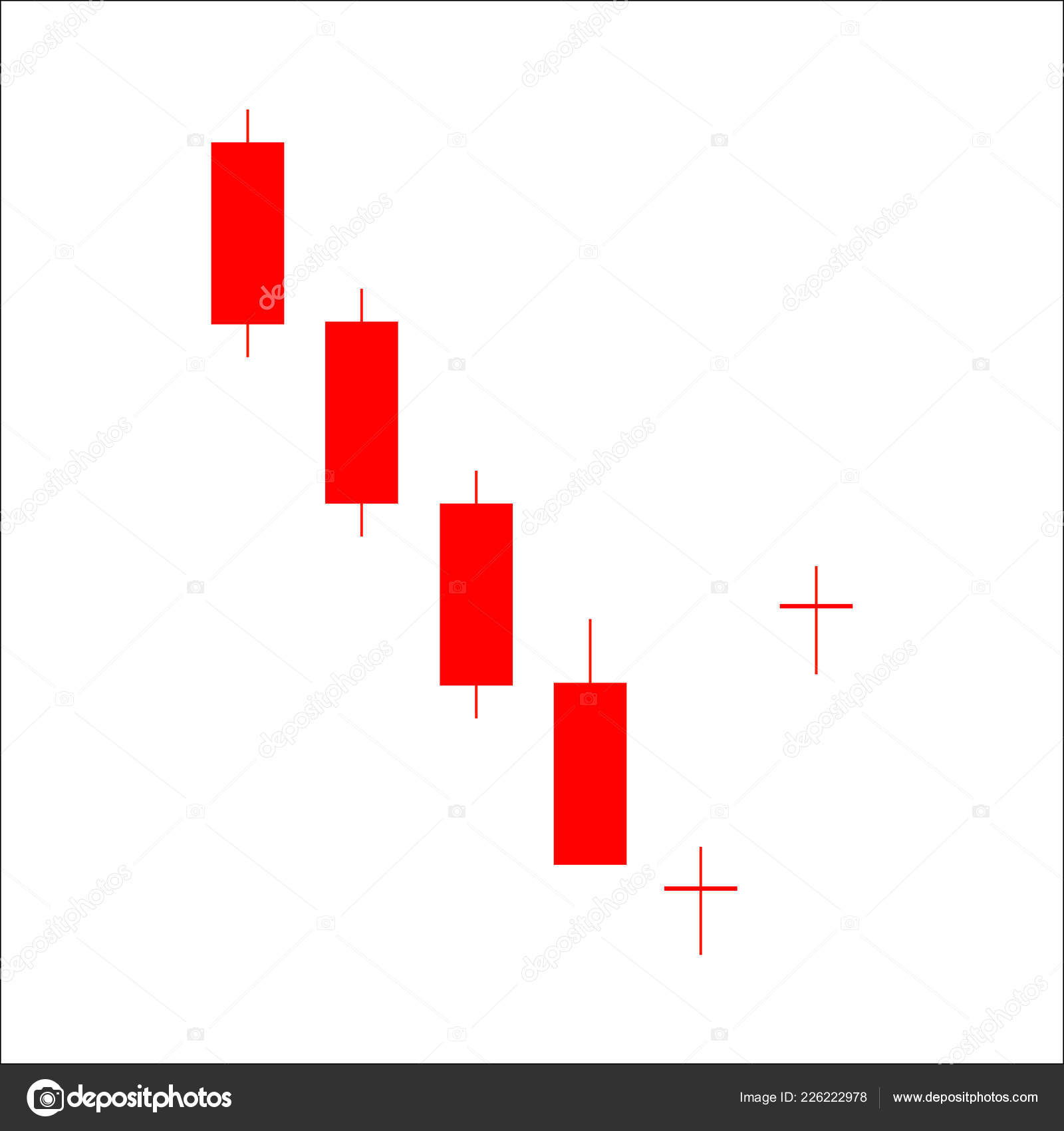 Stellar Candlestick Chart