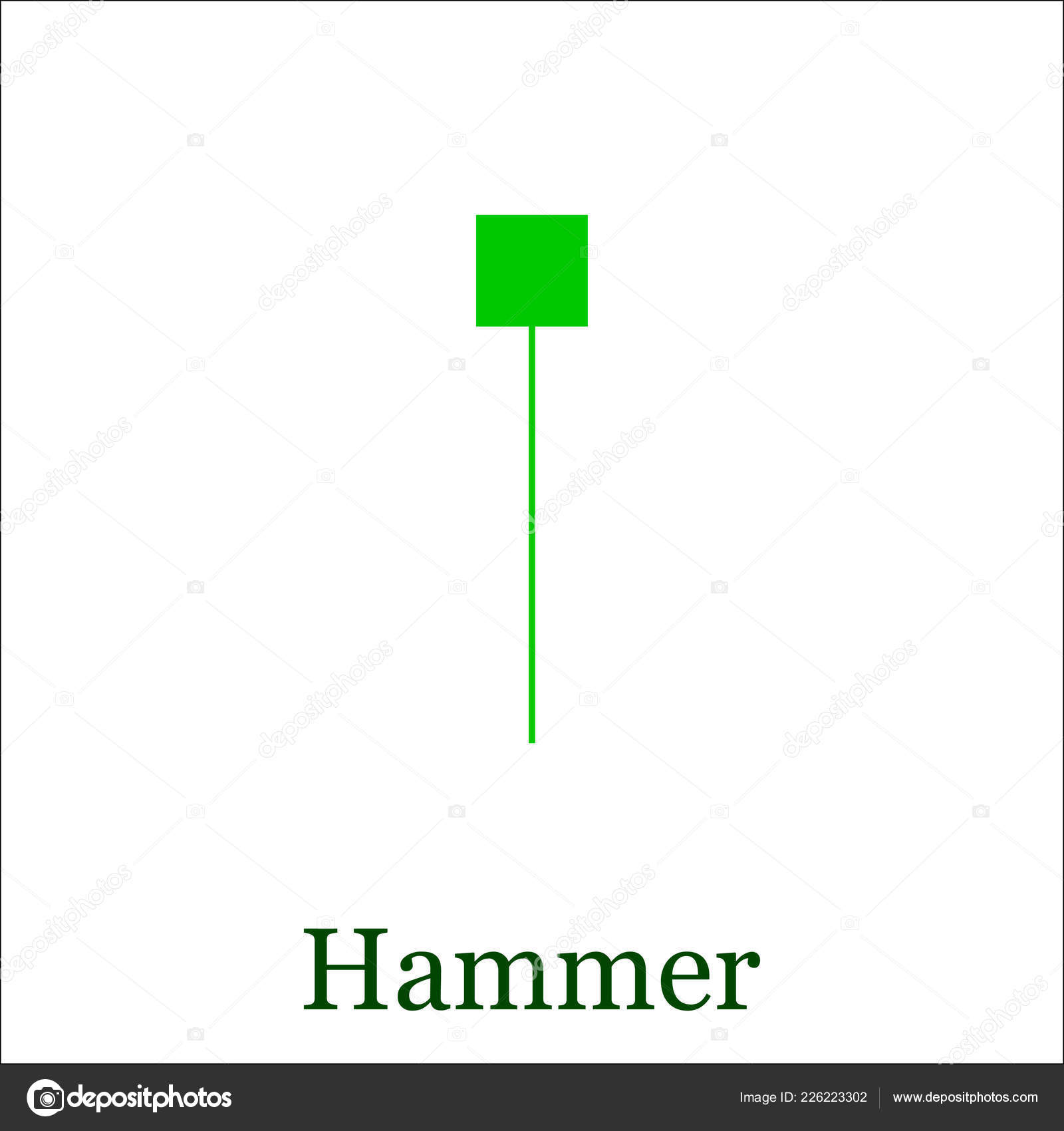 Hammer Candlestick Chart Pattern Set Candle Stick Candle ...