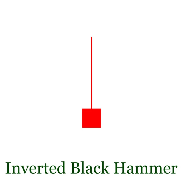 Inverted Black Hammer Candlestick Chart Pattern Set Candle Stick Candle — Stock Vector