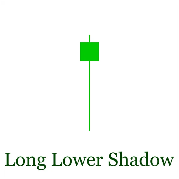 Modello Grafico Del Candeliere Long Lower Shadow Set Candelabri Candela — Vettoriale Stock