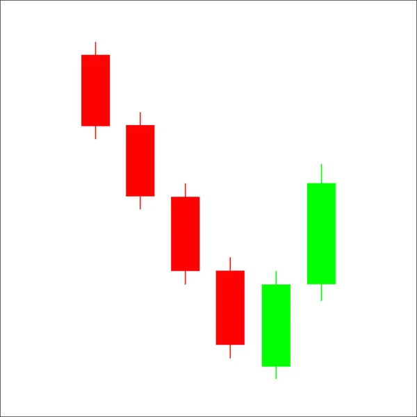 刺穿线烛台图表模式 蜡烛棒图形交易图表 分析外汇和股市的交易 外汇市场 外汇交易 日本蜡烛 — 图库矢量图片