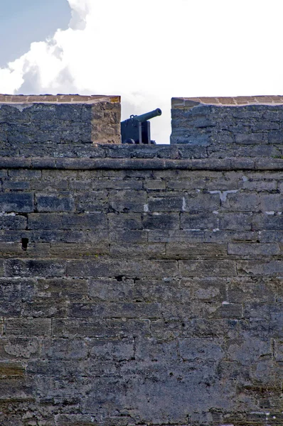 Cannon Στην Κορυφή Του Νότιου Τείχους Του Κάστρου Castillo San — Φωτογραφία Αρχείου