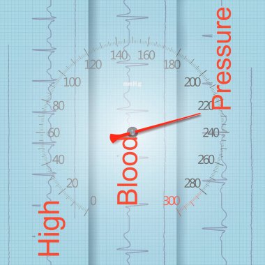 Yüksek kan basıncı (hipertansif hastalığı, hyperpiesis) tıbbi kavramı kırmızı ok ve arama, bir cardiogra bir çerçevede hipertansiyon sayısının fazlalığı gösterilen bir tansiyon aleti şeklinde