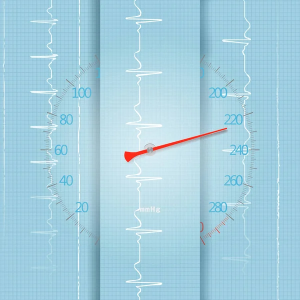 Hypertension Cardiaque Symbole Santé Sous Forme Sphygmomanomètre Ecg — Image vectorielle