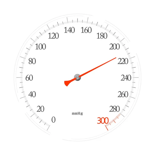 Esfigmomanómetro Tonómetro Mecánico Aislado Sobre Fondo Blanco Ilustración Vectorial Como —  Fotos de Stock