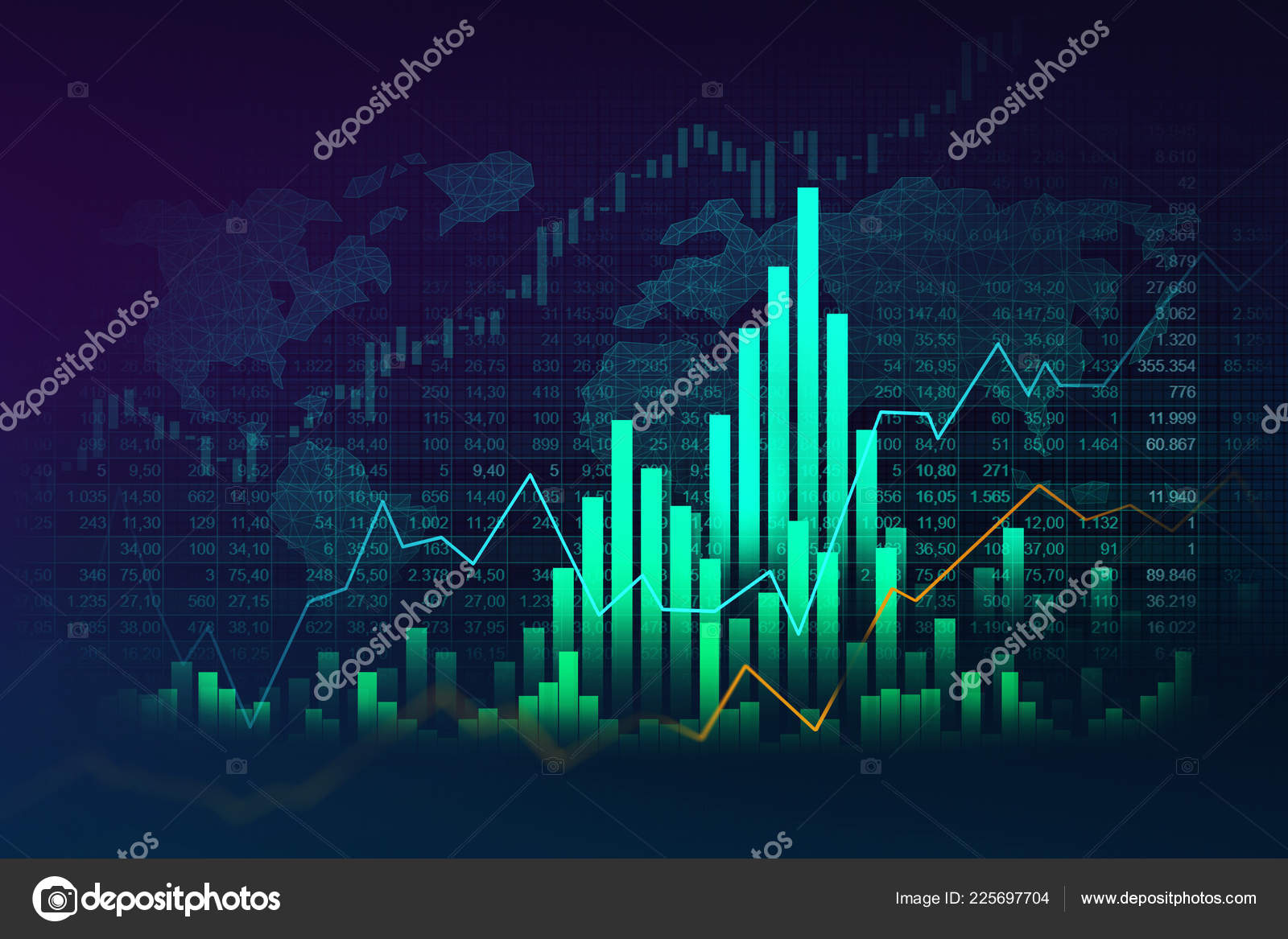 Forex ou bolsa