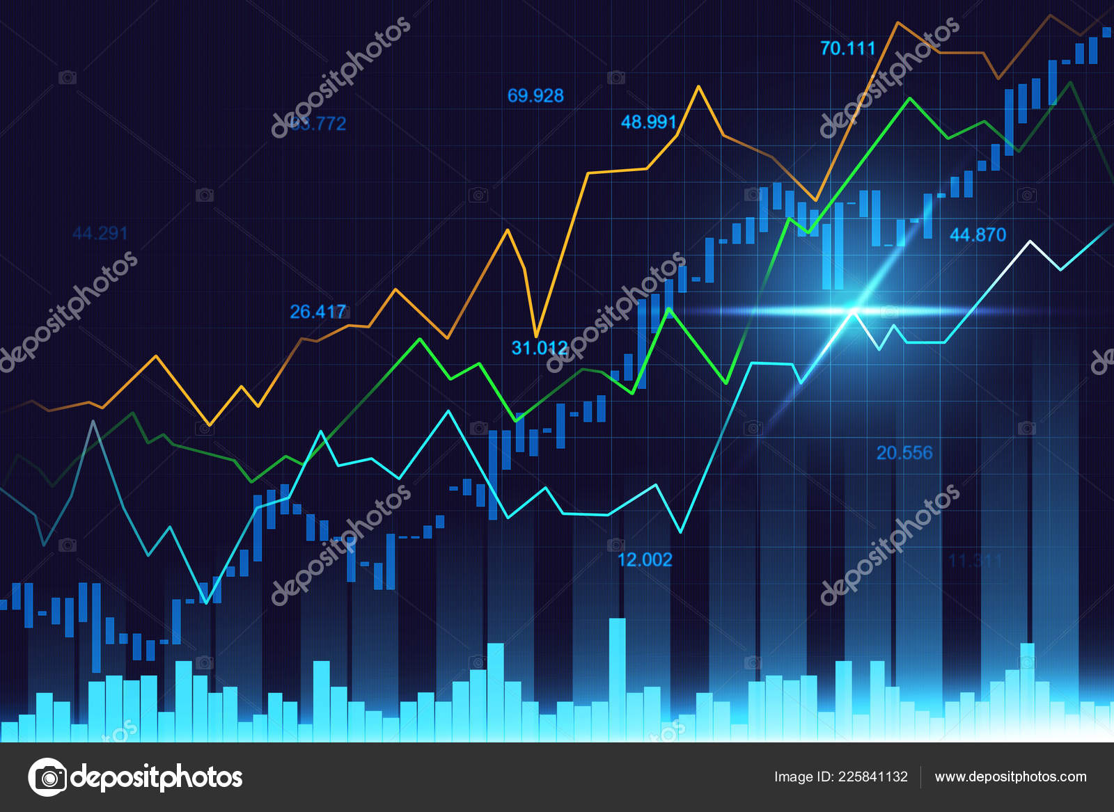 forex grafikus oldalak