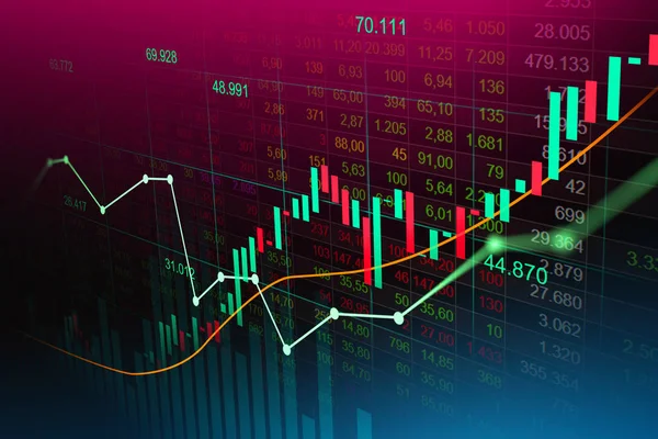 Mercado Ações Gráfico Negociação Forex Conceito Gráfico Adequado Para Investimento — Fotografia de Stock