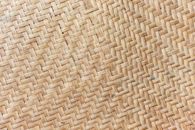 Bambu dokuma deseni arka planı.