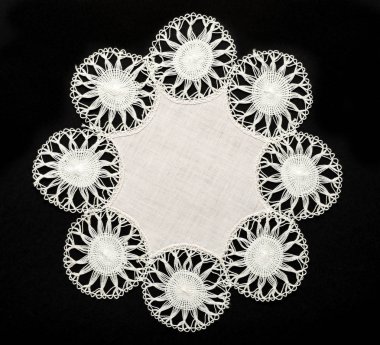 sanatsal dantel küçük yuvarlak masa örtüsü, çerçeve