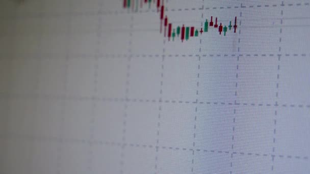 Collapse stock market dalam bentuk percepatan dengan bantuan fokus selektif timelapse — Stok Video