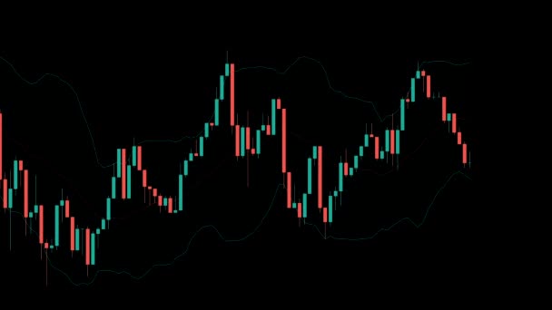 Online Stock Market Chart Bear e Tendências Bull de Bitcoin Moeda — Vídeo de Stock