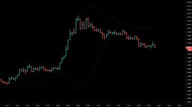 Düz eğilimli evrensel borsa forex fiyat tablosu - yeni kalite finans sektörü animasyon arka plan dinamik video görüntüleri