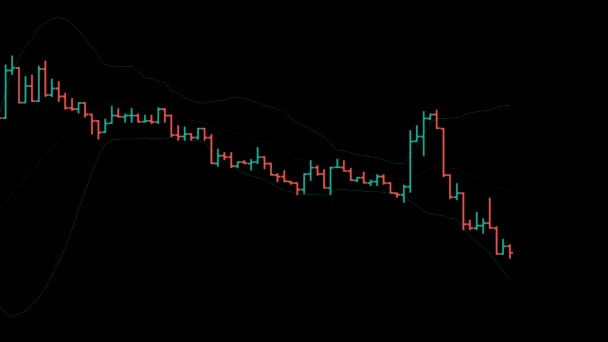 Ruch rynku akcji lub kryptowaluta na ekranie komputera. Wykres czasu ETH bitcoina BTC — Wideo stockowe